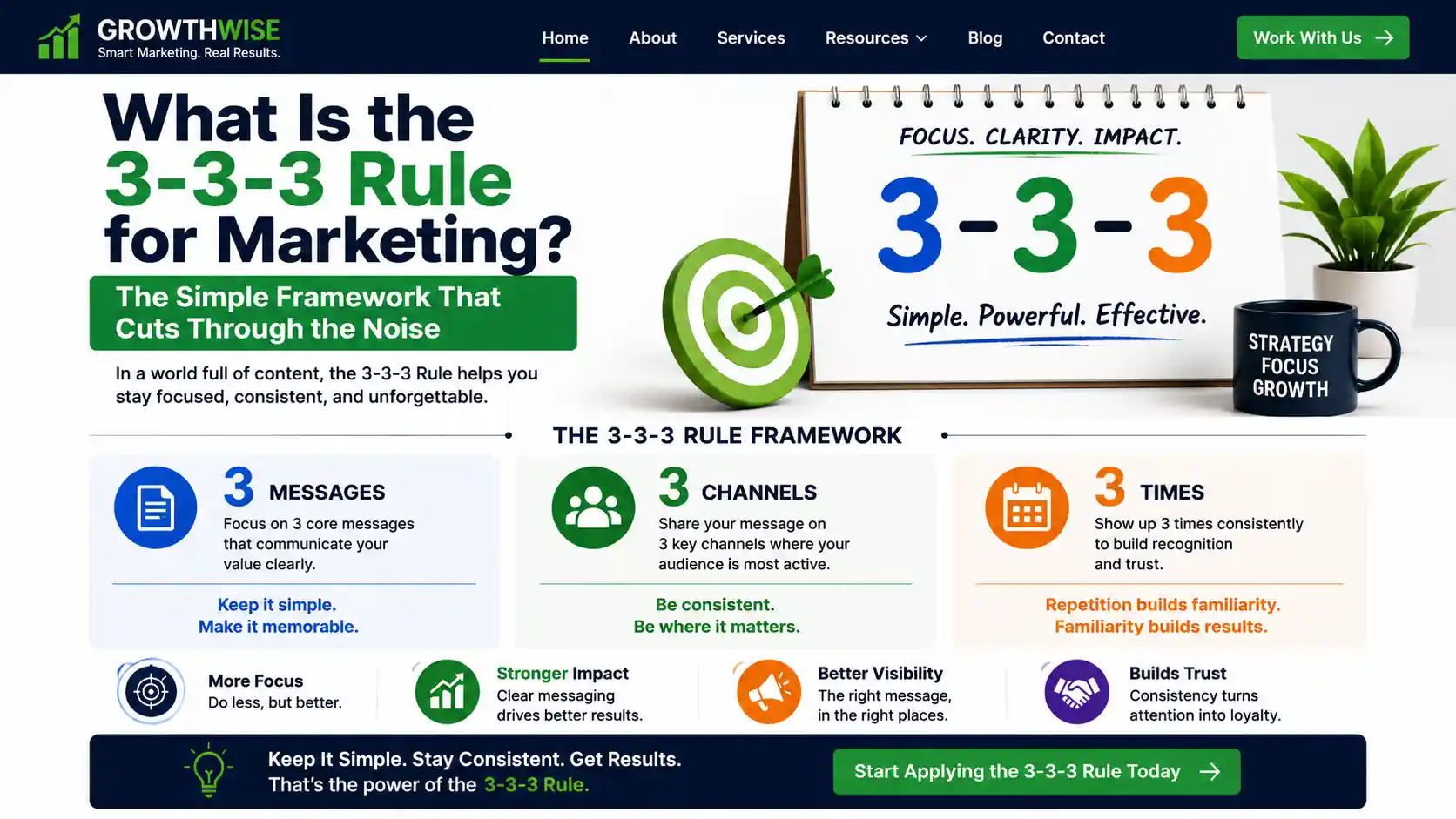 What Is the 3-3-3 Rule for Marketing