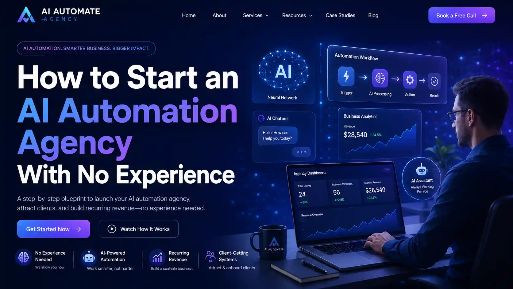 AI Automation Agency With No Experience