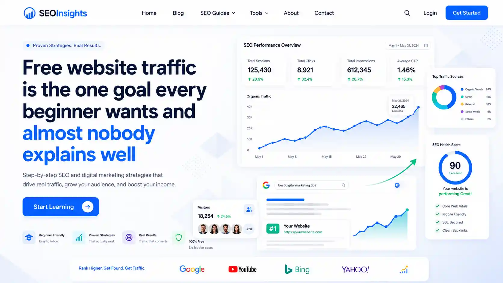 Free website traffic is the one goal every beginner wants and almost nobody explains well
