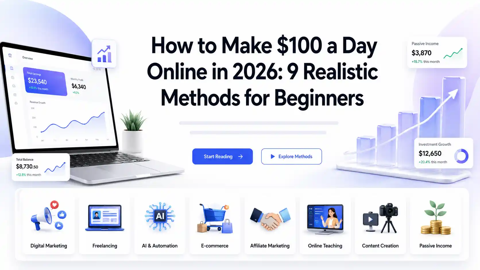 Make $100 a Day Online