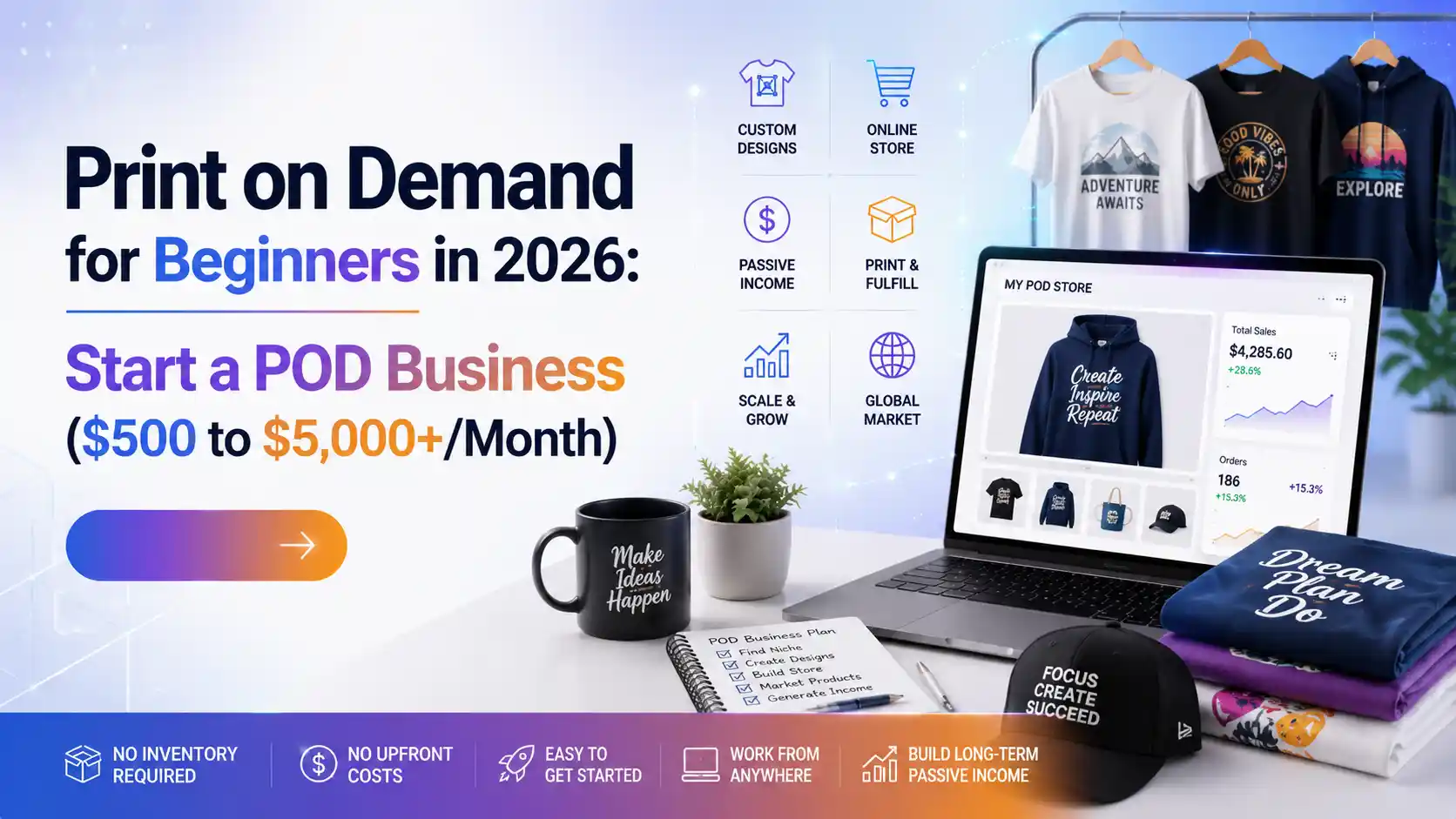 Print on demand business tutorial