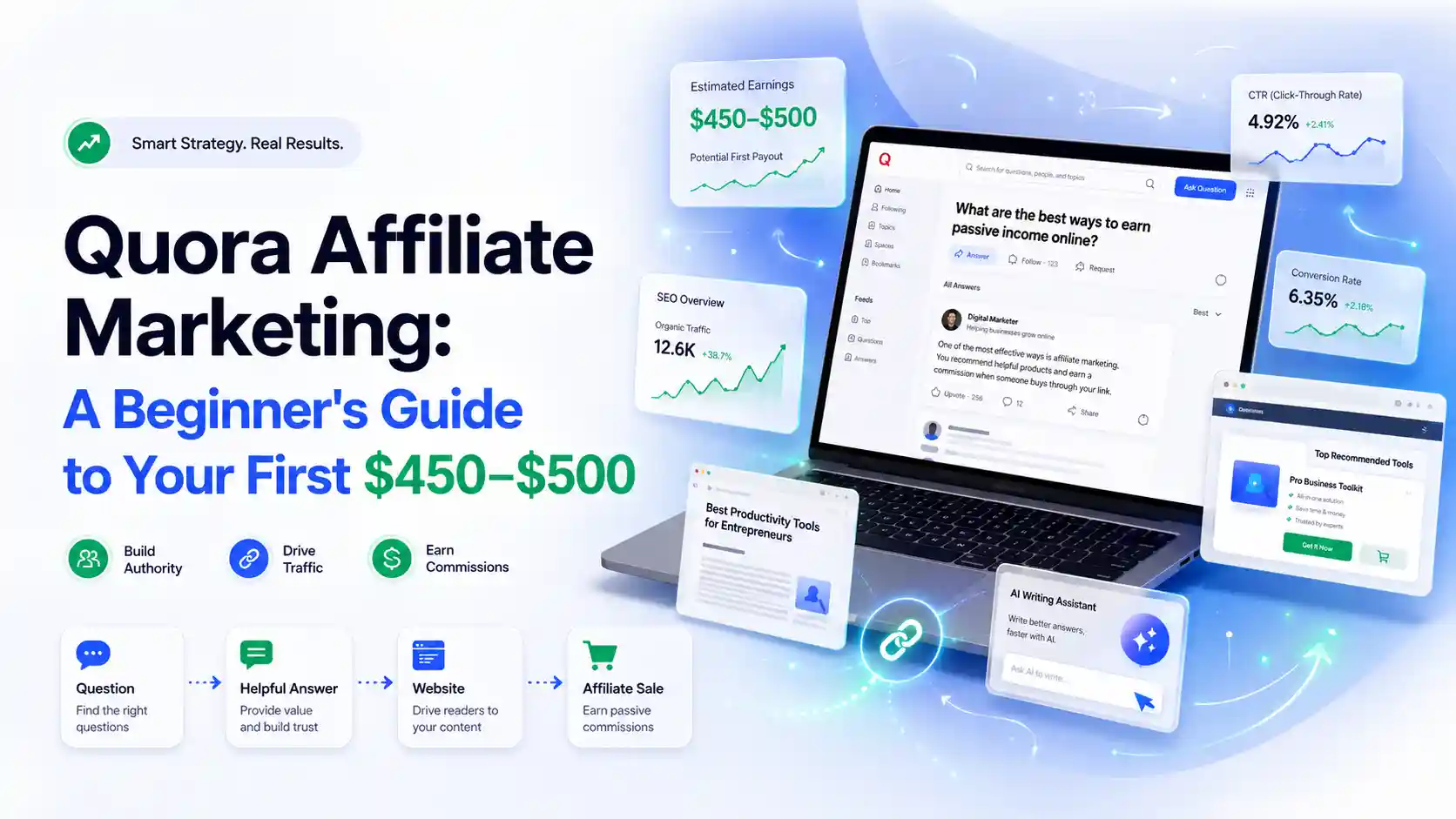 Quora Affiliate Marketing