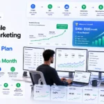 Scale Affiliate Marketing Income